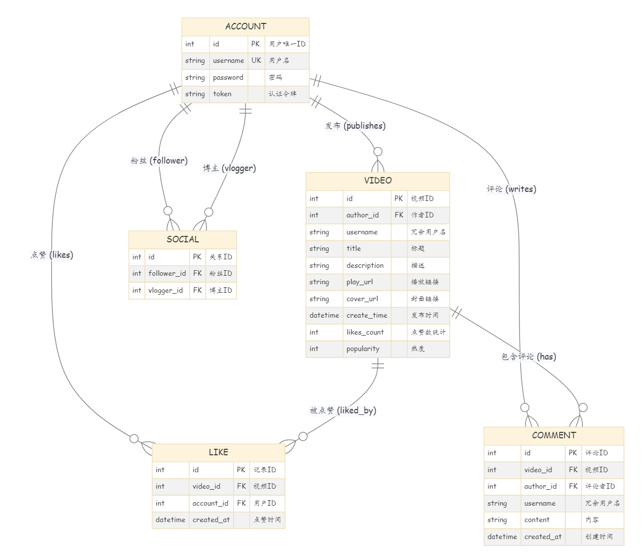 image-20251226232632102