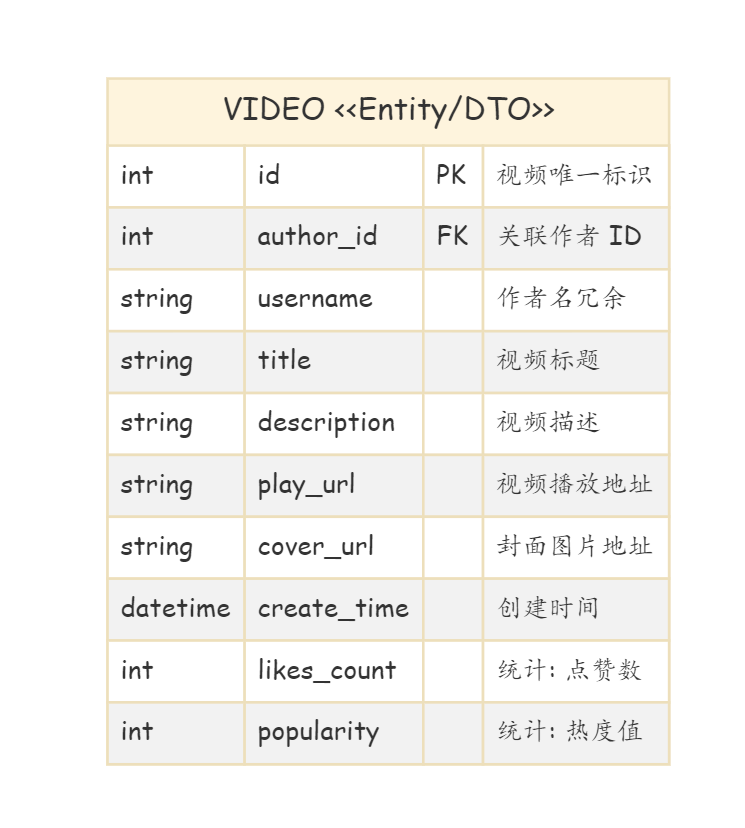 image-20251226232342038